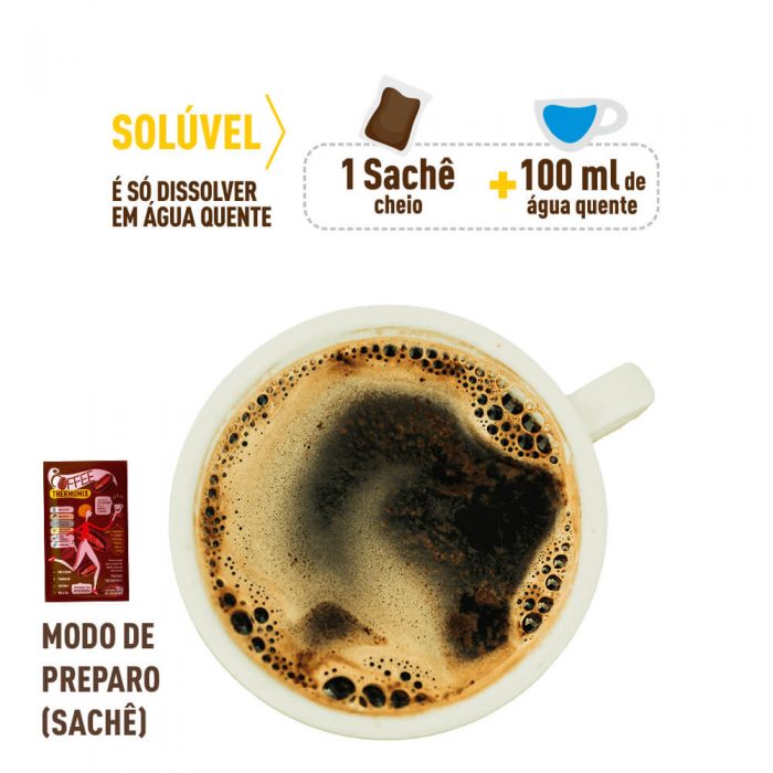 Modo de Preparo - Coffee ThermoMix Sachê de 5g